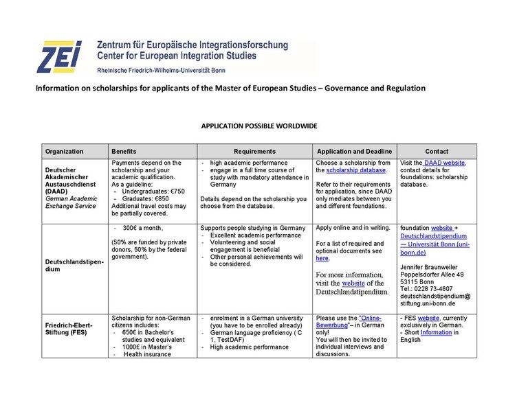 Information_on_scholarships_March-2022.pdf